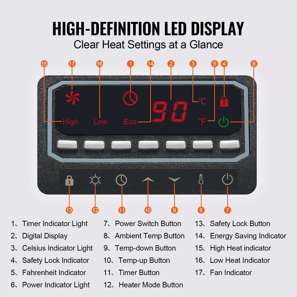 Infrared Heater, 1500W Remote Control Electric Space Heater, LED Patio Heater w/ 3 Speeds & Timer & Overheat/Tip-Over Protection & Child Lock, for Bedroom,Living Room,Nursery,Studio,ABS