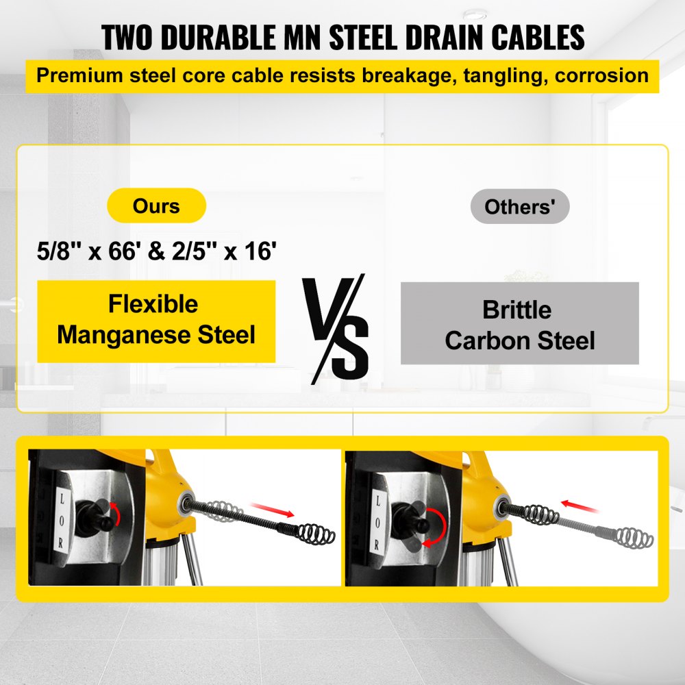 Electric drain cleaner with two manganese steel cables, 66ft 5/8in and 16ft 2.5in, for 3/4-5in pipes.