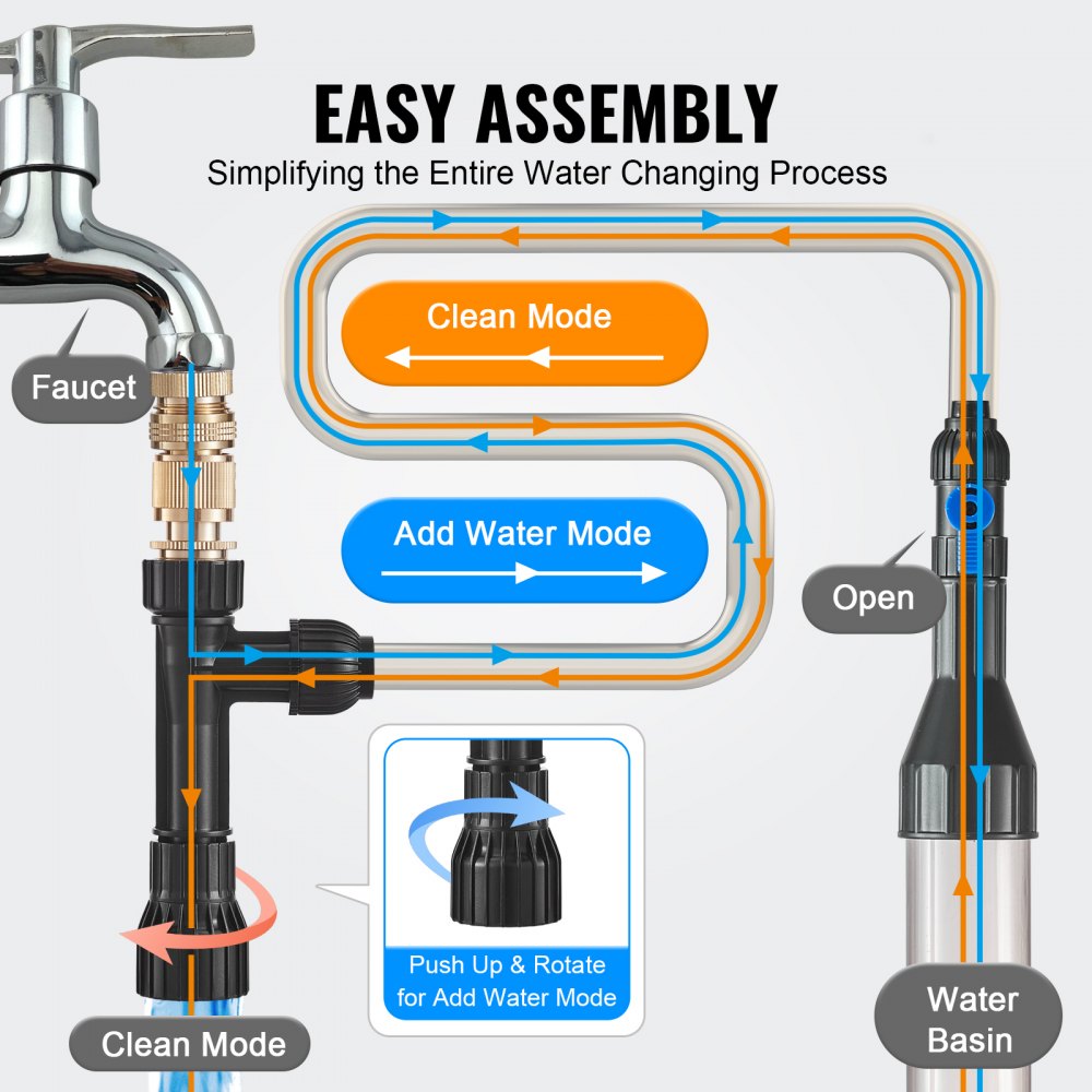 Aquarium Vacuum Gravel Cleaner, 50 ft PVC Hose Fish Tank Vacuum Gravel Cleaner, Siphon Fish Tank Cleaner Vacuum, 3 Types of Brass Adapters, for Fish Tank Cleaning Gravel & Sand