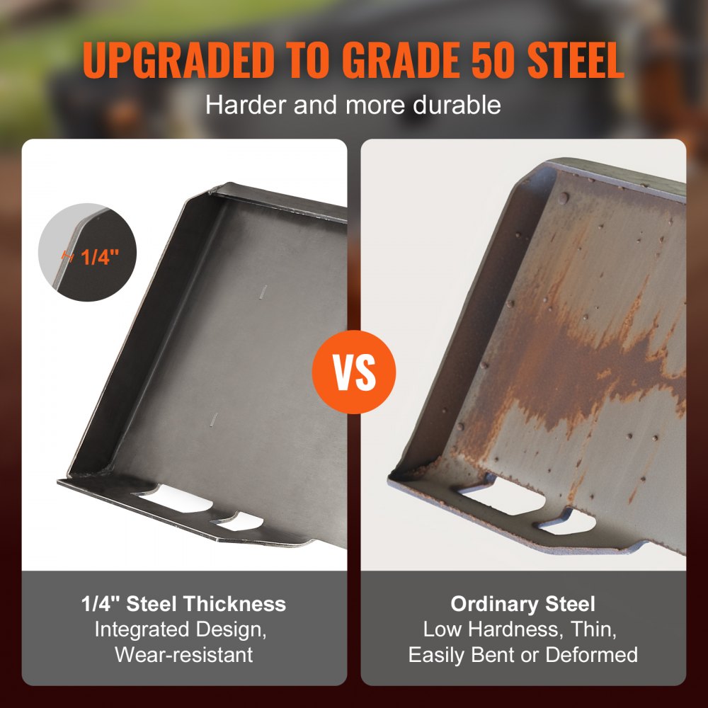 1/4" Skid Steer Attachment Plate, Skid Steer Mount Plate with 2.28" Hitch Receiver, Quick Attachment Loader Plate, Compatible with Deere, Kubota, Bobcat, Mahindra Skid Steers and Tractors
