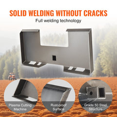 1/4" Skid Steer Attachment Plate, Skid Steer Mount Plate with 2.28" Hitch Receiver, Quick Attachment Loader Plate, Compatible with Deere, Kubota, Bobcat, Mahindra Skid Steers and Tractors