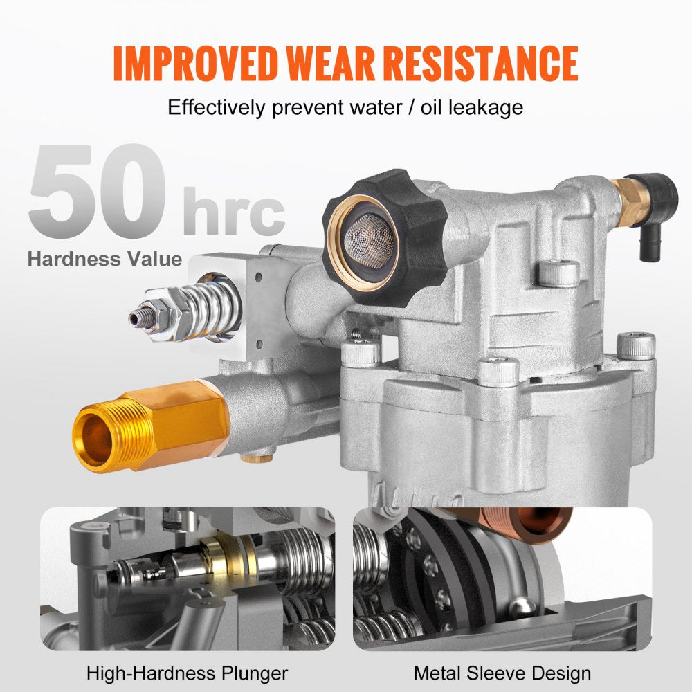 Pressure Washer Pump, 3/4" Shaft Horizontal, 3400 PSI, 2.5 GPM, Replacement Power Washer Pumps Kit, Parts Washer Pump, Compatible with Honda, Simpson, RYOBI, Briggs & Stratton, Subaru, Craftsman
