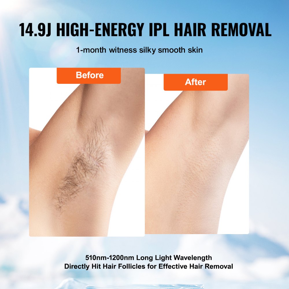 IPL Hair Removal, Permanent Hair Removal for Women and Men, Auto/Manual Modes & 5 Adjustable Levels, Painless At-Home Hair Removal Device for Legs, Armpits, Bikini Line, Whole Body