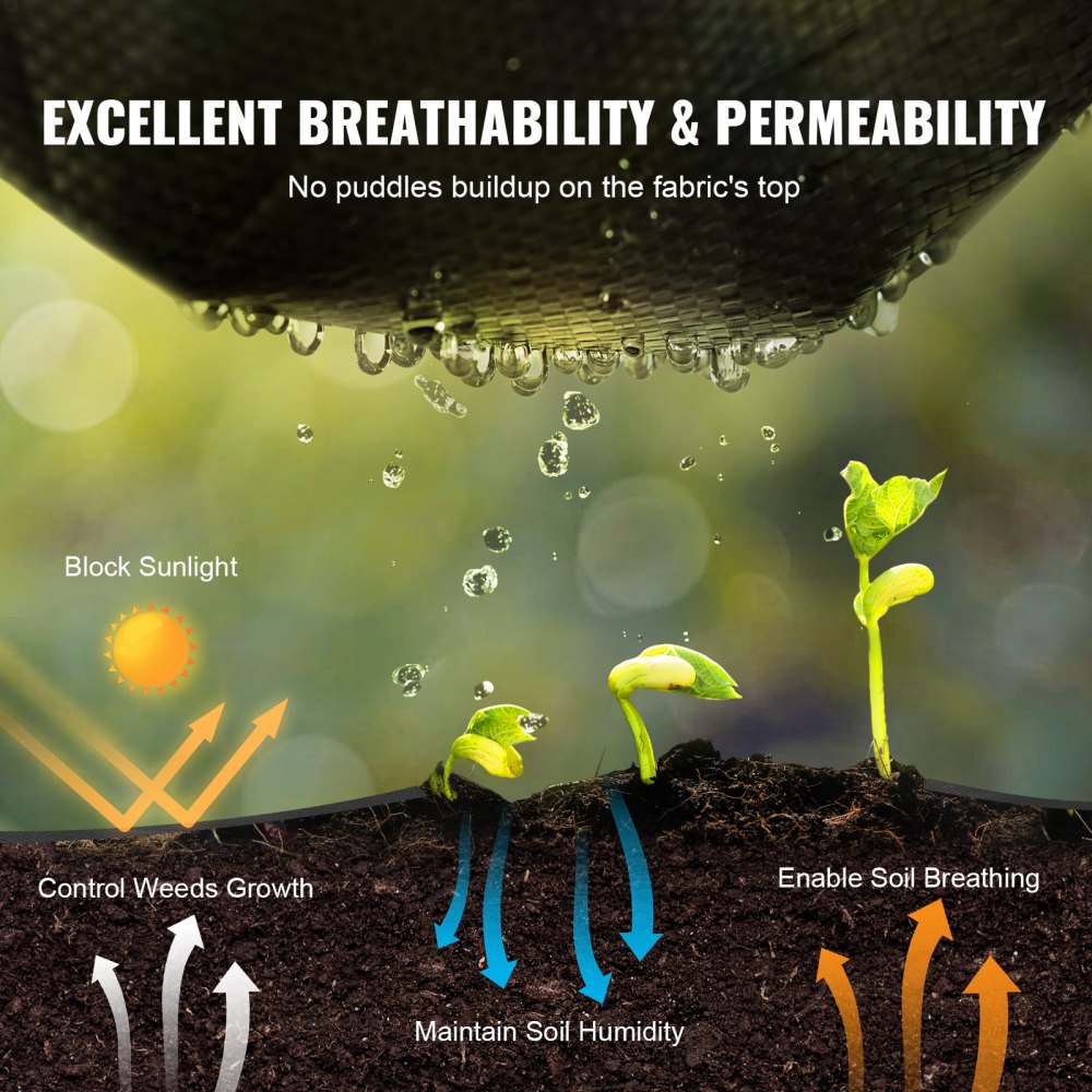 3FTx250FT Premium Heavy Duty Weed Barrier Landscape Fabric, 5OZ Woven Geotextile Fabric Under Gravel, High Permeability for Weed Blocker Weed Mat, Driveway Fabric, Weed Control Garden Cloth