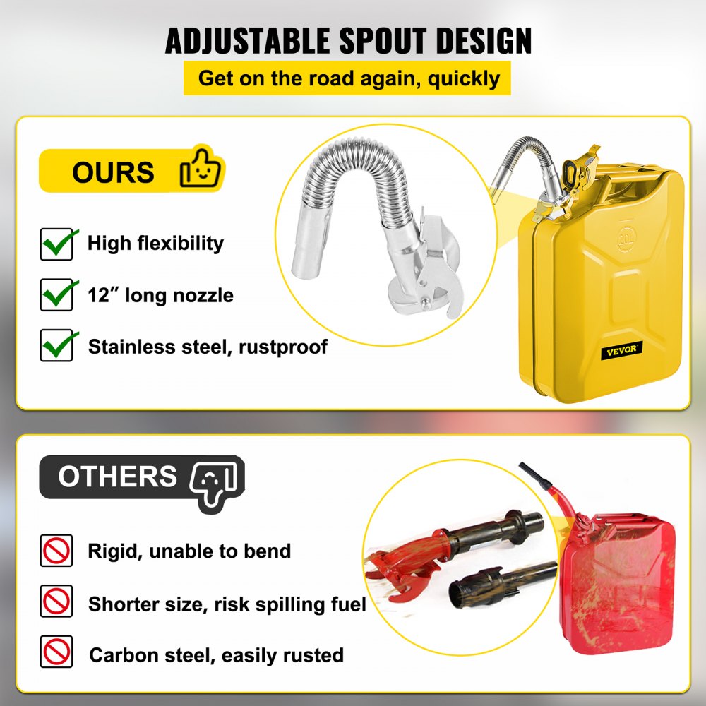 Jerry Fuel Can, 5.3 Gallon / 20 L Portable Jerry Gas Can with Flexible Spout System, Rustproof ＆ Heat-resistant Steel Fuel Tank for Cars Trucks Equipment, Yellow