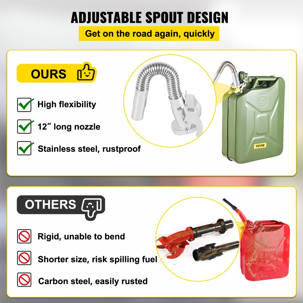 Jerry Fuel Can, 5.3 Gallon / 20 L Portable Jerry Gas Can with Flexible Spout System, Rustproof ＆ Heat-resistant Steel Fuel Tank for Cars Trucks Equipment, 2PCS Green