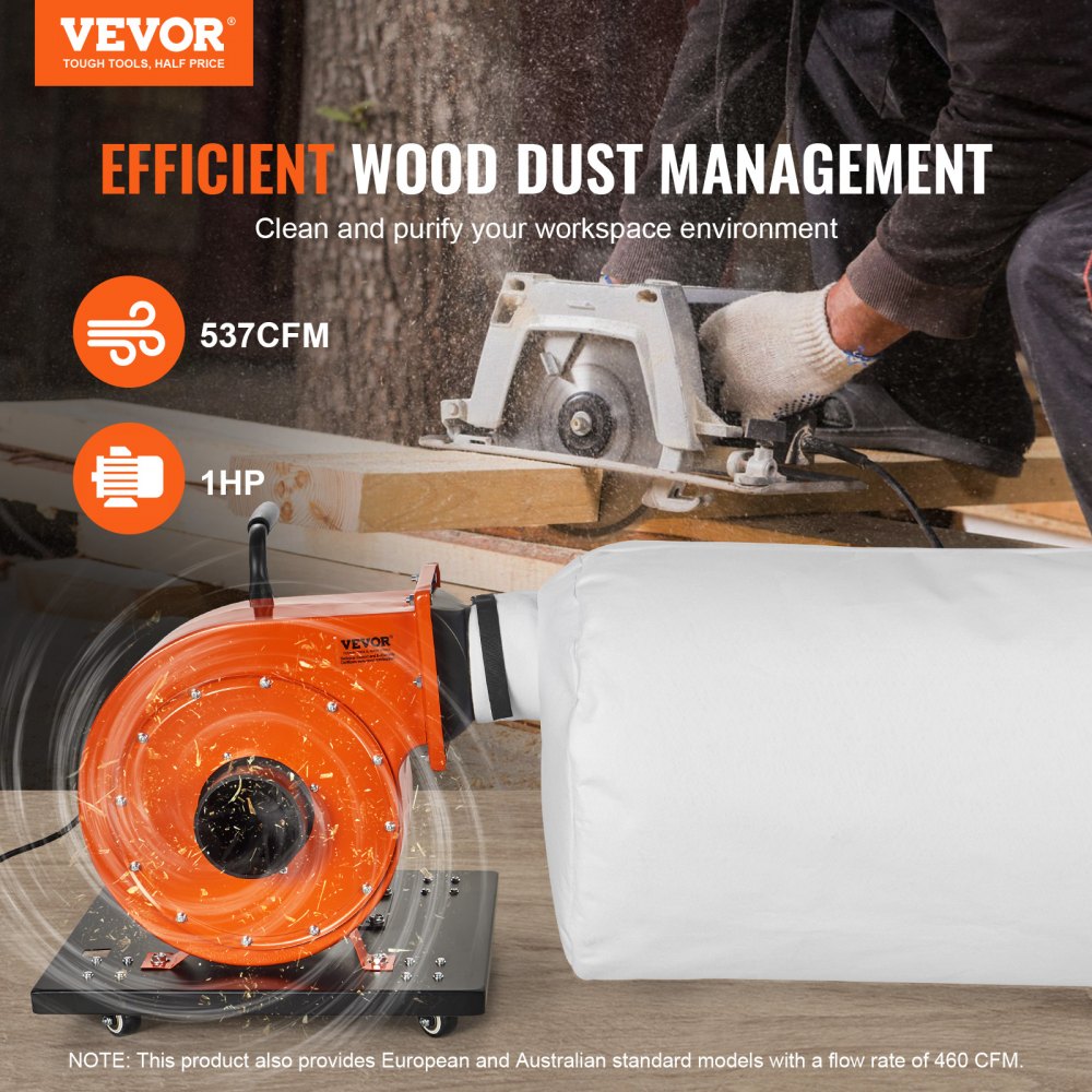 Bostome mobile dust collector with 21-gallon capacity and 2.5-micron filter for fine dust.