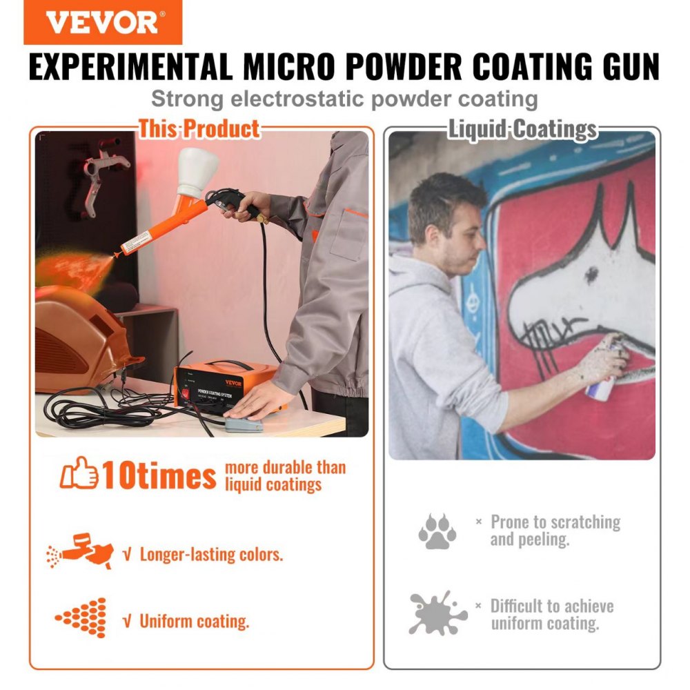 Powder Coating System, 50KV Electrostatic Output Powder Coating Kit with Foot Switch, Spray Gun, Nozzles and Powder Cups, Powder Coating Equipment for Home DIY and Commercial Production
