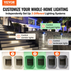120W Low Voltage Landscape Transformer with Timer and Photocell Sensor, Waterproof Landscape Lighting Transformer, 120V AC to 12V AC for Outdoor, Spotlight, Pathway Light, Pool light, ETL