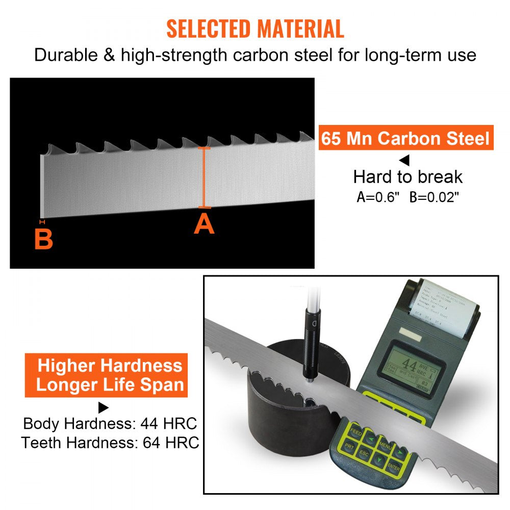 Band Saw Blade, 65x0.63x0.02 inch, 5 PCS/Pack Meat Bandsaw Blades for Replacement, Carbon Steel Blade, Meat Cutting Blade Wrapped by Rust-Proof Paper, Fit for Commercial Bone Saw Machines