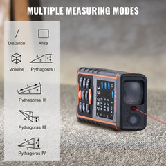Laser distance measure showing multiple modes: distance, area, volume, and Pythagoras functions.