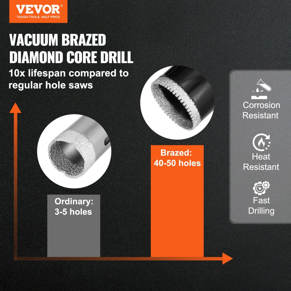 10-piece diamond core drill bit set in various sizes for tile and porcelain projects.