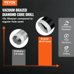 7-piece diamond core drill bit set with sizes 6-50mm, vacuum-brazed edges, and storage case.
