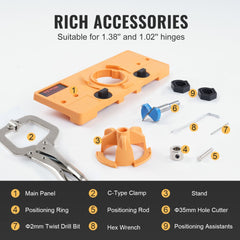 Bostome concealed hinge jig kit with adjustable dial and durable carbon steel tools for drilling.