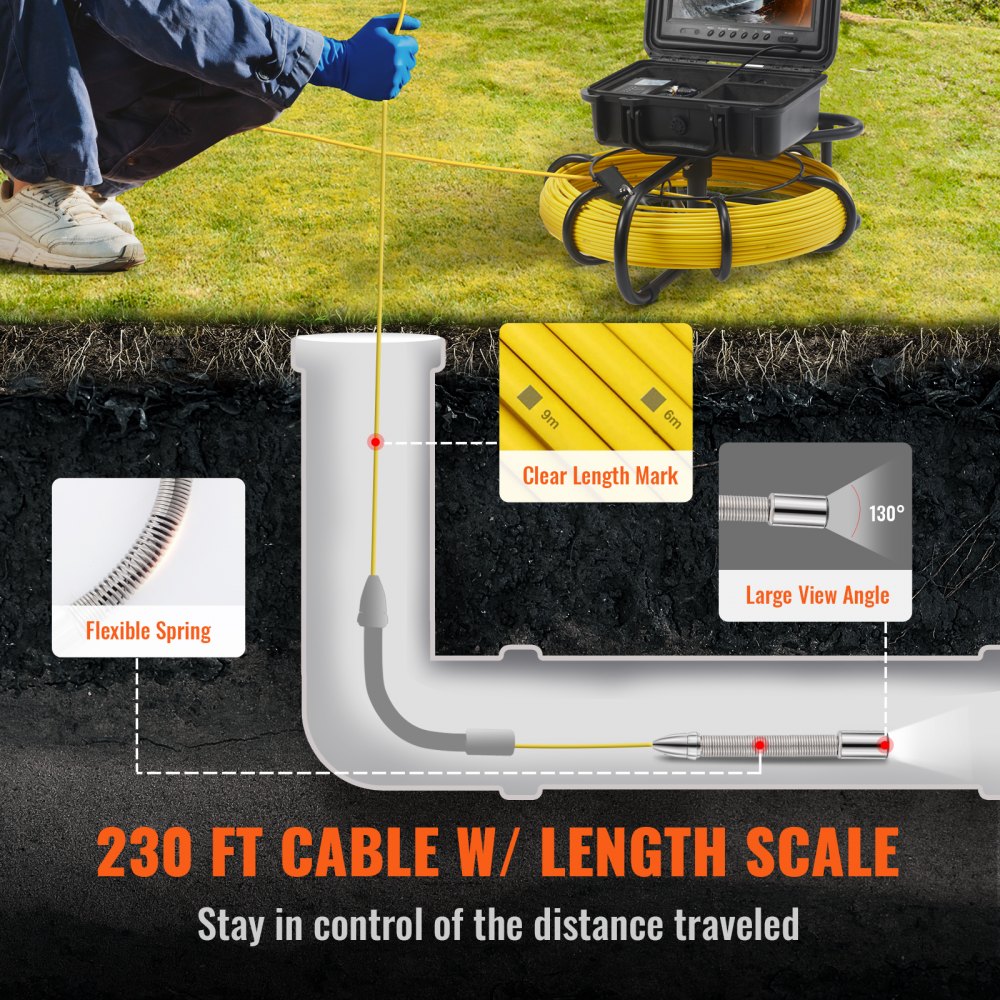 Sewer inspection camera with 230ft cable, 9-inch screen, DVR, and 12 LEDs.