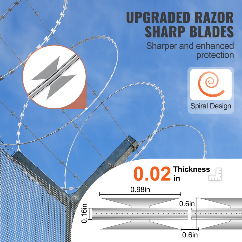 Three rolls of 147 ft galvanized razor barbed wire with spiral design and sharp blades.