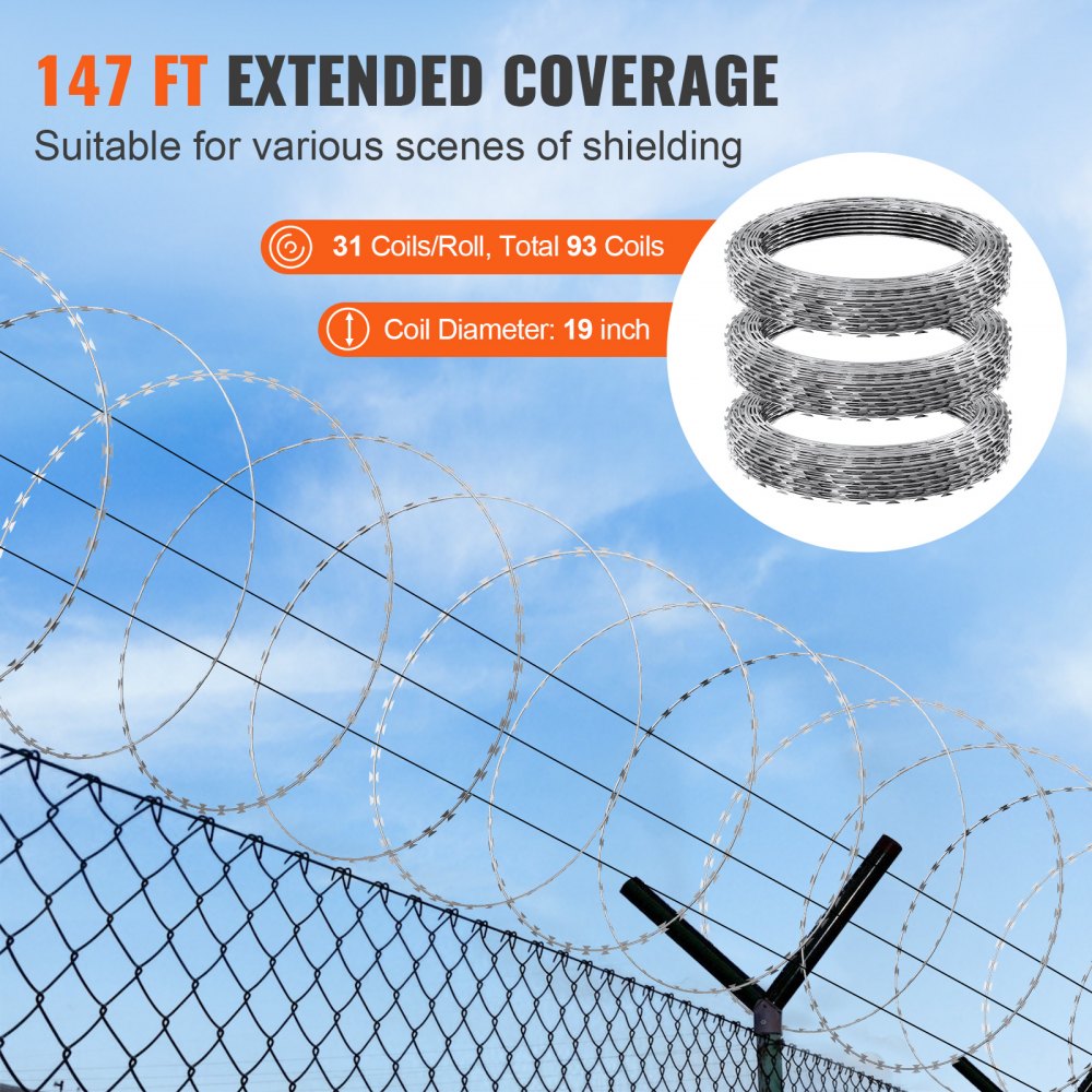 Three rolls of 147 ft galvanized razor barbed wire, each 19-inch coil shown on blue sky background.
