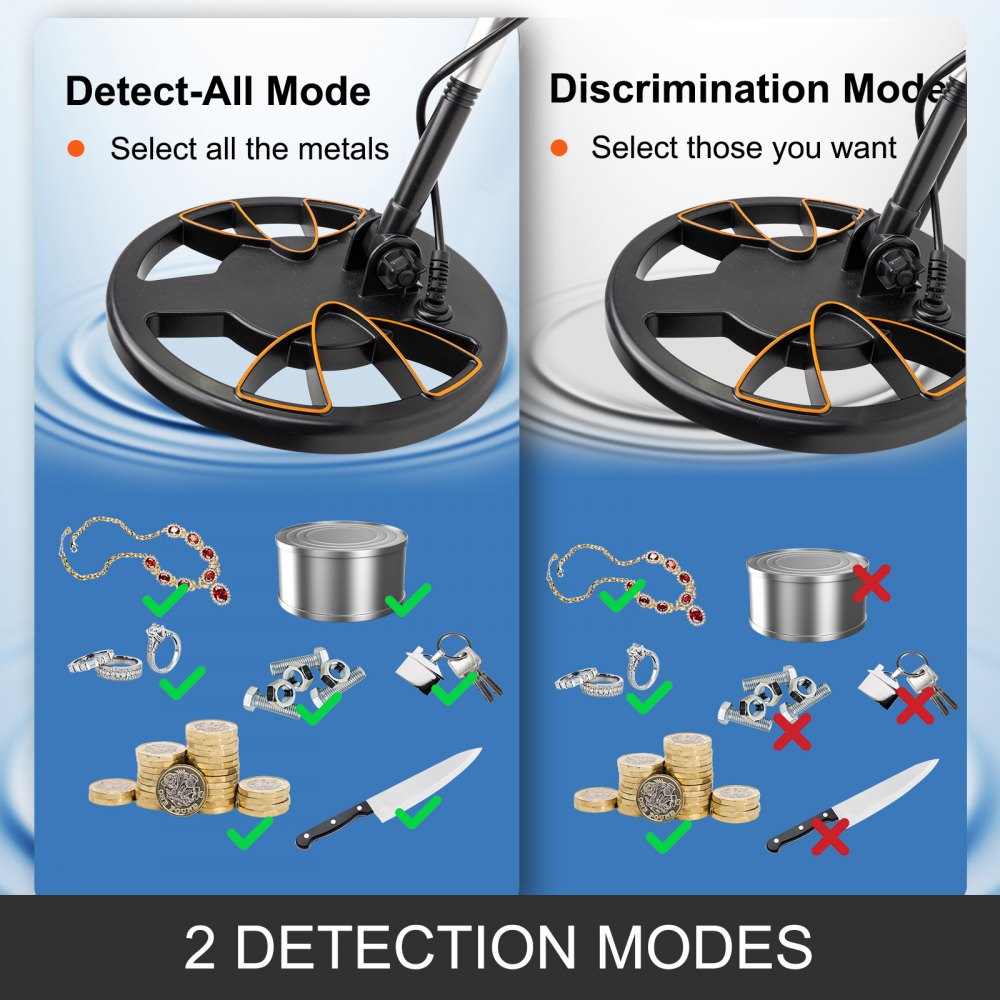 Bostome waterproof metal detector with LCD display, adjustable stem, and included headphones.