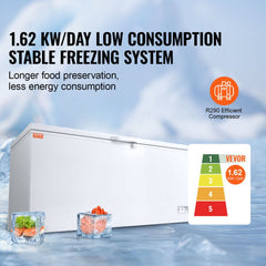 Chest Freezer, 17.2 Cu.ft / 488 L Large Deep Freezer & 4 Removable Baskets, Freestanding Top Open Door Commercial Chest Freezers with Locking Lid, 7-Level Adjustable Temp, LED Lighting, 6 Wheels