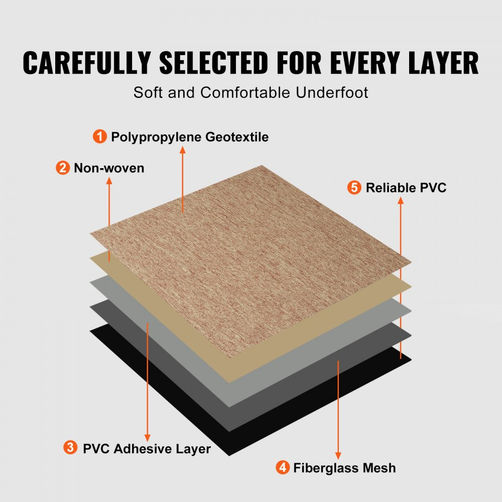 Diagram of Bostome dark brown carpet tile layers: polypropylene geotextile, non-woven, PVC, adhesive, fiberglass mesh.