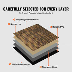 Diagram of Bostome Vienna 01 carpet tile layers: polypropylene geotextile, non-woven, PVC, fiberglass mesh, and adhesive.