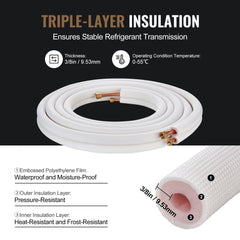 25FT Mini Split Line Set, 3/8" & 5/8" O.D Copper Pipes Tubing and Triple-Layer Insulation, for Mini Split Air Conditioning Refrigerant or Heating Pump Equipment & HVAC with Wrapping Strips.