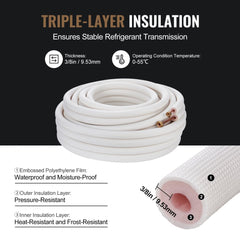 50FT Mini Split Line Set, 1/4" & 3/8" O.D Copper Pipes Tubing and Triple-Layer Insulation, for Mini Split Air Conditioning Refrigerant or Heating Pump Equipment & HVAC with Wrapping Strips.