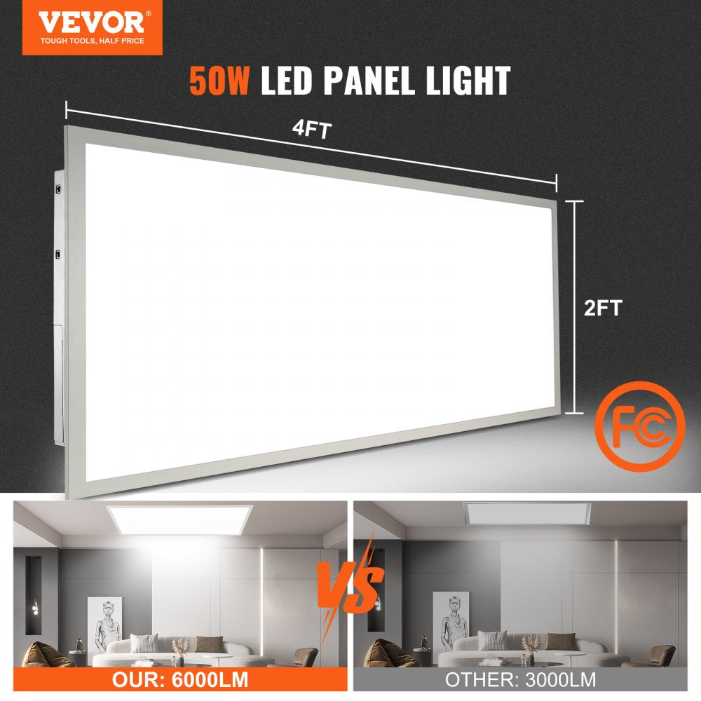 1 Pack 2x4 FT LED Flat Panel Light, 6000LM 50W, Surface Mount LED Drop Ceiling Light Fixture with Adjustable Color Temperature 3500K/4000K/5000K, Ultra Thin for Home Off Tested to UL Standards