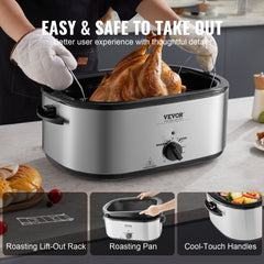 Electric Roaster Oven, 24 QT Turkey Roaster Oven with Self-Basting Lid, 1450W Roaster Oven with Defrost & Warm Function, Adjustable Temp, Removable Pan & Rack, Fits Turkeys Up to 28LBS, Silver