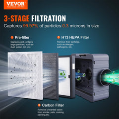Air Scrubber with 3-Stage Filtration, Stackable Negative Air Machine 550 CFM, Air Cleaner with MERV10, Carbon, H13 HEPA, for Home, Industrial and Commercial Use