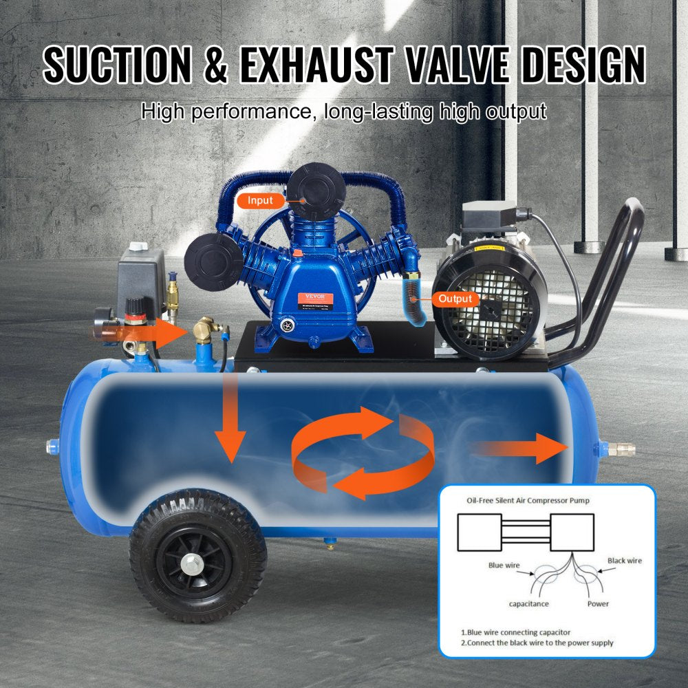 Bostome 10HP air compressor pump head with 3 cylinders and 17.5 CFM at 90 PSI.
