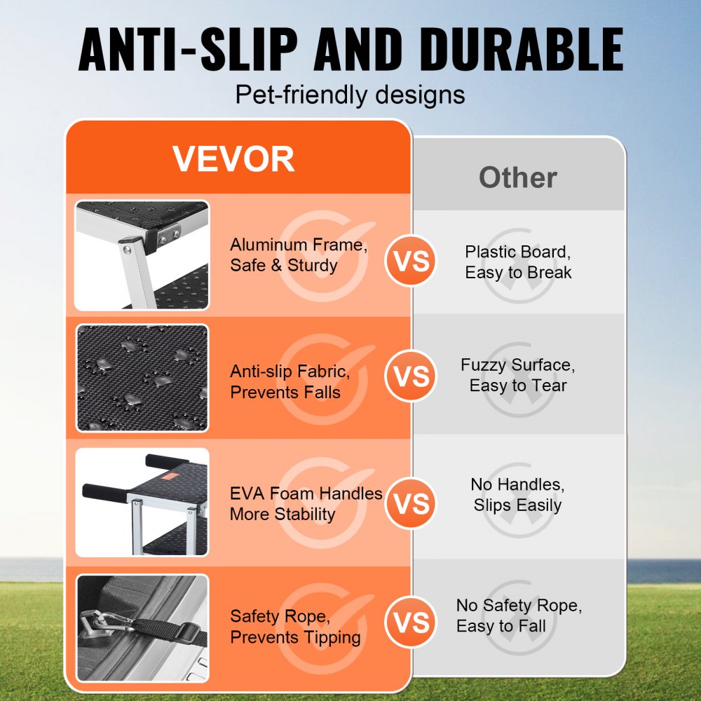 Comparison chart showing VEVOR dog stairs' aluminum frame, anti-slip fabric, EVA handles, and safety rope versus competitors' plastic board, fuzzy surface, no handles, and no rope.