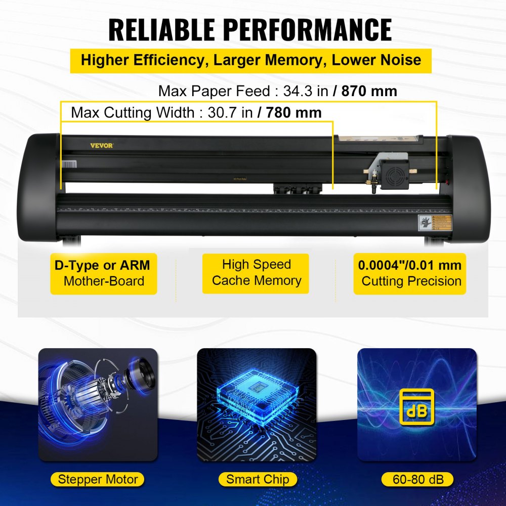 Bostome 34-inch vinyl cutter plotter with LCD display, showing specs like 30.7-inch cutting width and 800 mm/s speed.