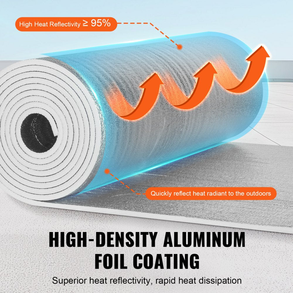 Double Reflective Insulation Roll Foam Core Radiant Barrier 48 in x 25 ft
