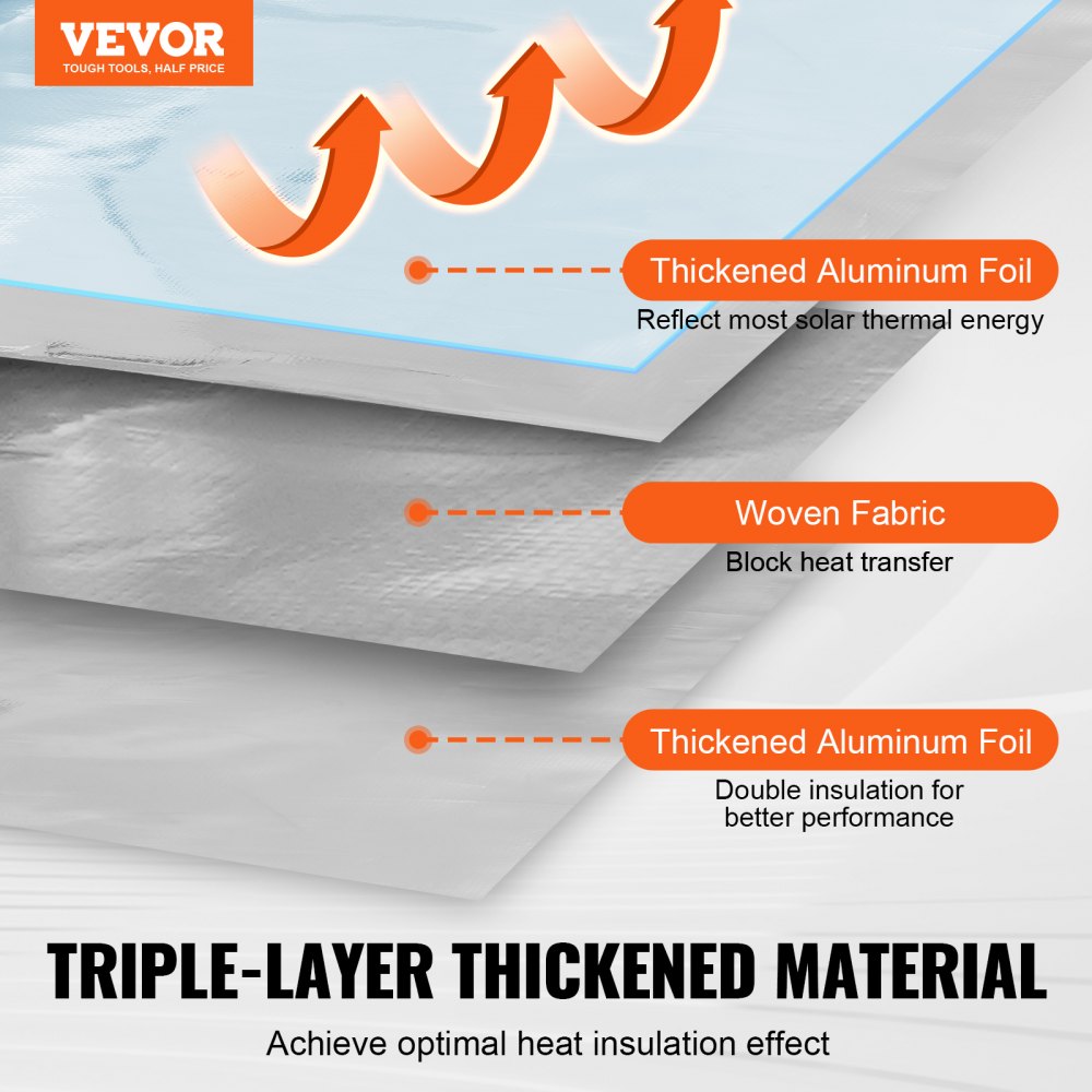Double Reflective Insulation Roll Woven Fabric Radiant Barrier 48"x250ft