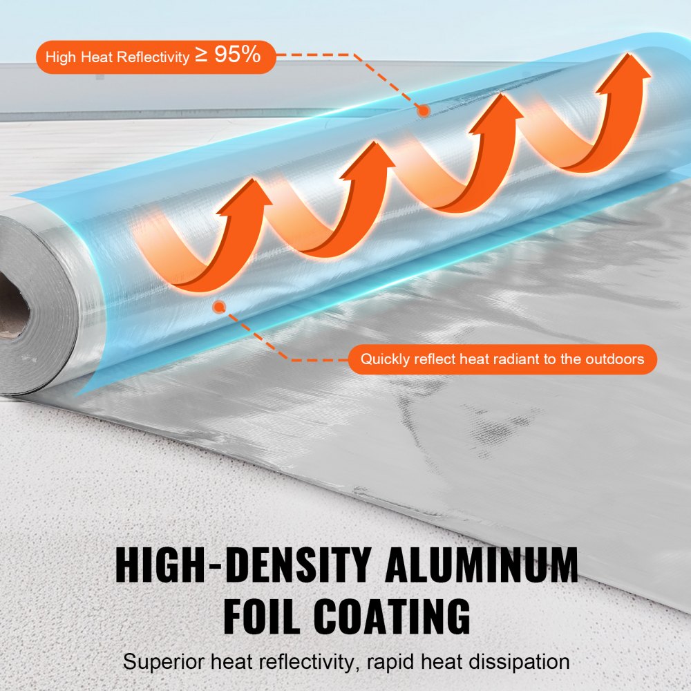 Double Reflective Insulation Roll Woven Fabric Radiant Barrier 48"x250ft