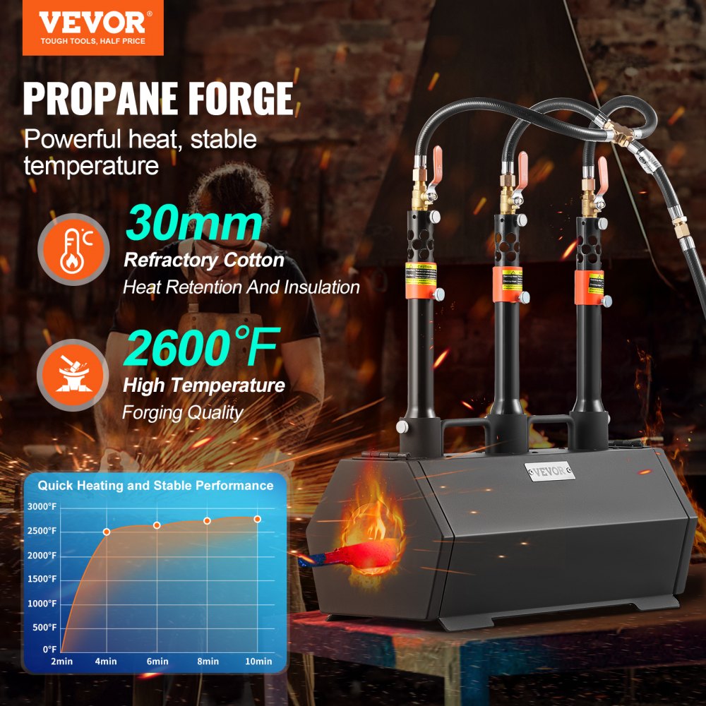 Portable propane forge with three burners, reaching 2600°F, featuring refractory insulation.