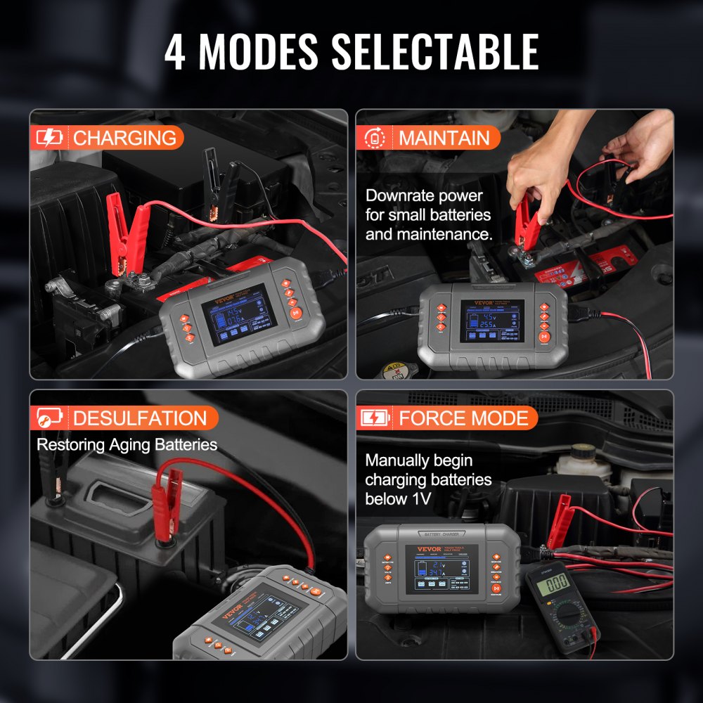 Smart Battery Charger, 35-Amp, Lithium LiFePO4 Lead-Acid (AGM / Gel / SLA) Car Battery Charger with LCD Display, Trickle Charger Maintainer Desulfator for Boat Motorcycle Lawn Mower Deep Cycle
