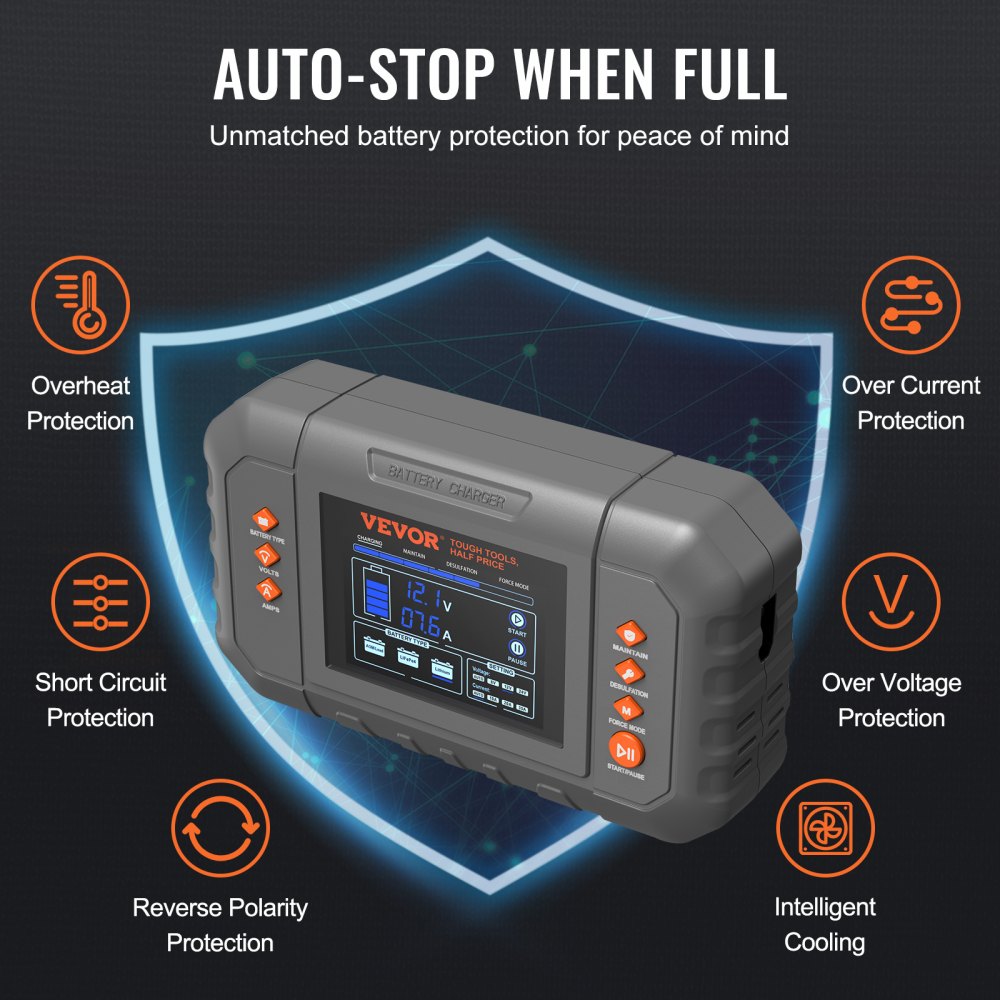 Smart Battery Charger, 35-Amp, Lithium LiFePO4 Lead-Acid (AGM / Gel / SLA) Car Battery Charger with LCD Display, Trickle Charger Maintainer Desulfator for Boat Motorcycle Lawn Mower Deep Cycle