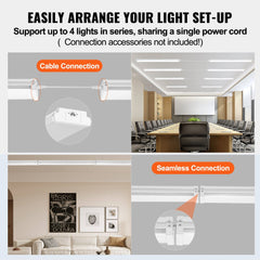 4FT LED Wraparound Light, 40W, 4500LM Flush Mount LED Shop Light, 6500K Daylight LED Kitchen Ceiling Lighting Fixtures, for Garage Office Laundry Craft Room Fluorescent Tube Replacement, ETL