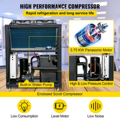 Bostome 5 Ton air-cooled industrial chiller with 5HP Panasonic compressor and 53L tank.