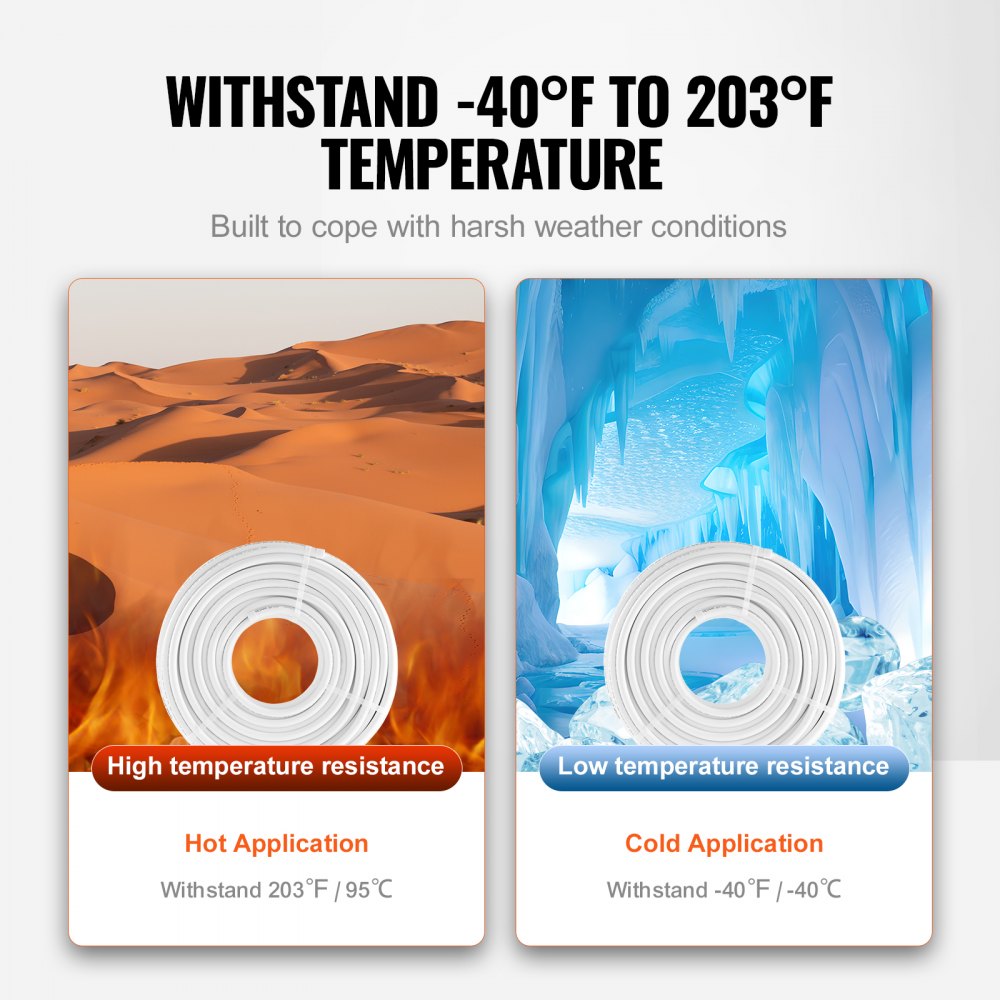 Bostome PEX-AL-PEX pipe in 5/8" diameter, 328ft length, designed for radiant floor heating.