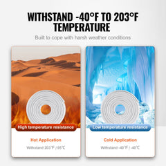 Infographic showing 5/8" PEX-AL-PEX tube withstanding -40°F to 203°F in hot and cold conditions.
