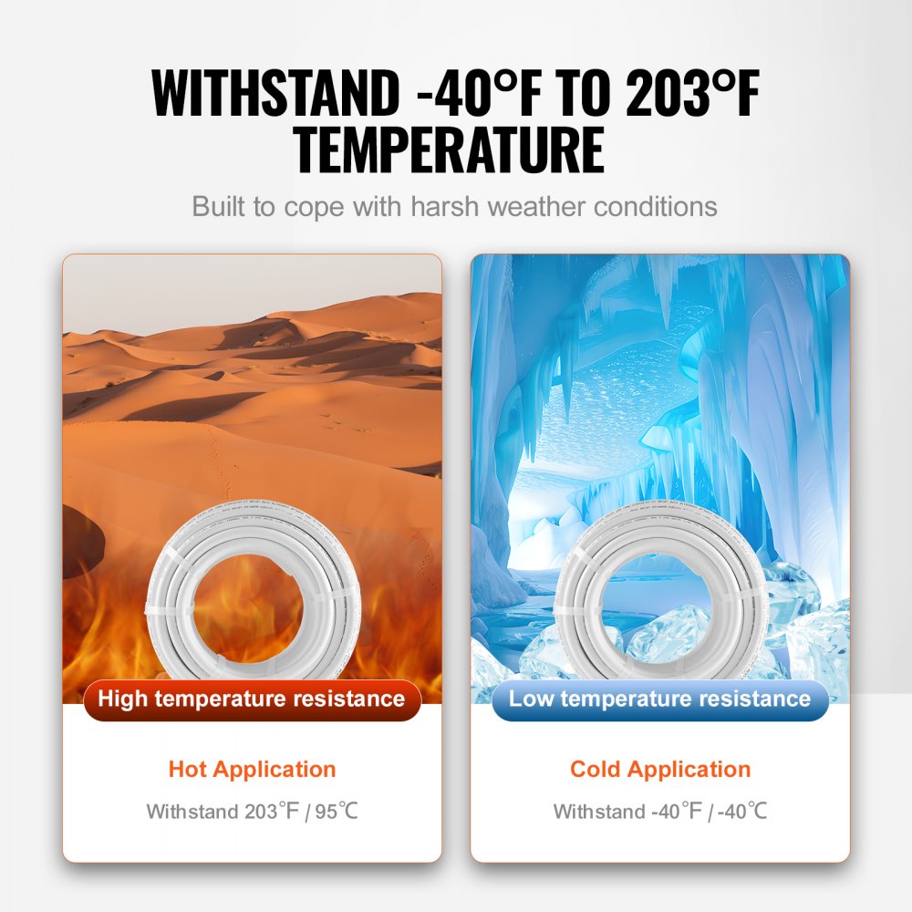 Bostome 5/8" PEX-AL-PEX tube shown with desert heat and icy cold backgrounds.