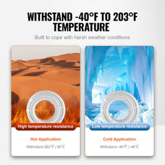 Bostome 5/8" PEX-AL-PEX tube shown with desert heat and icy cold backgrounds.