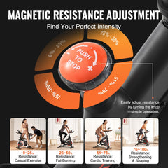 Exercise Bike Magnetic Resistance Stationary Bike Indoor Cycling Bike