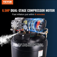 Bostome 80 gallon air compressor with a 6.5 HP oil-free motor and dual-stage compression.