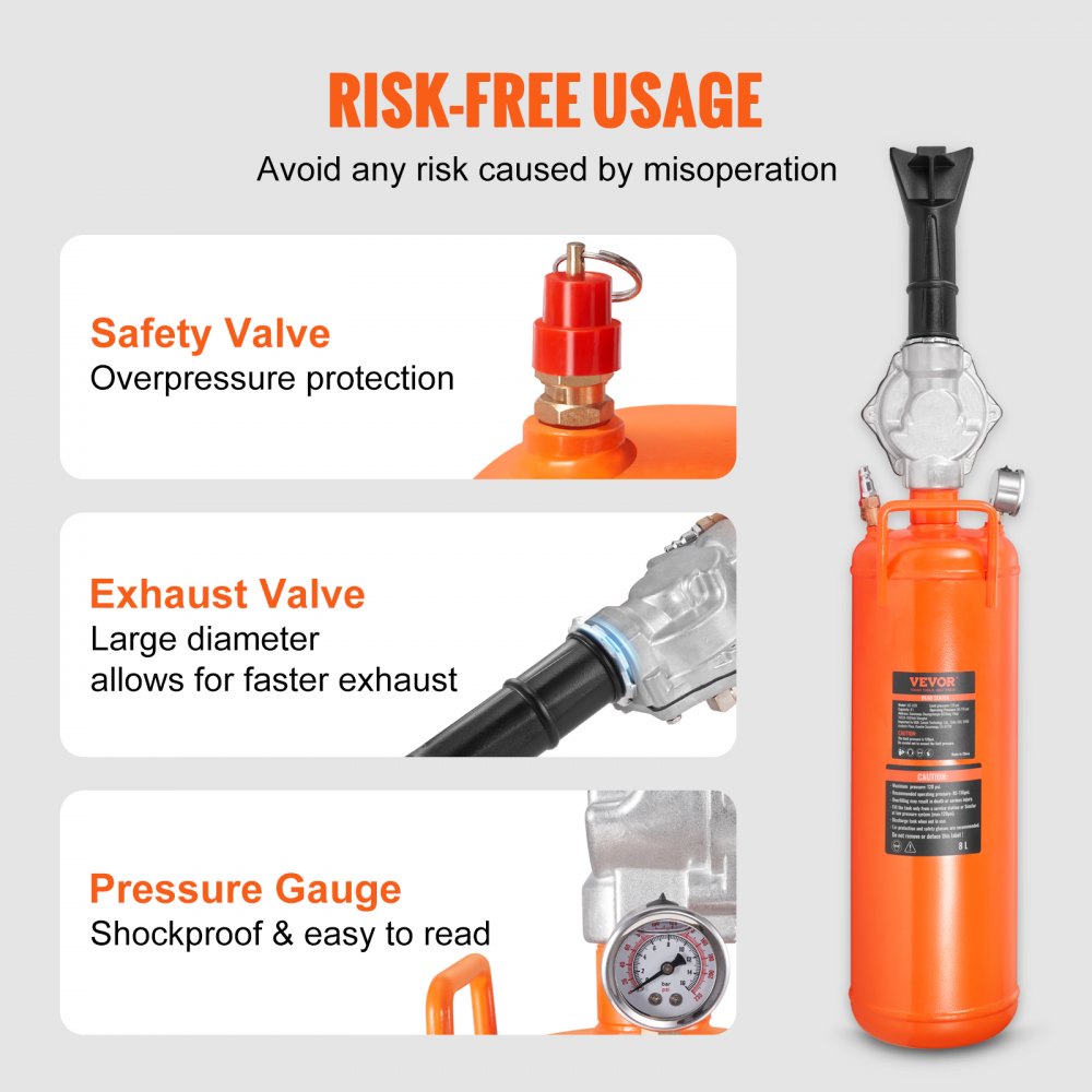 Tire Bead Seater, 2.1 Gal/8 L Air Tire Bead Blaster, 120 PSI Handheld Bead Bazooka, Upgraded Portable Tire Inflator Tool, 85-116 PSI Operating Pressure for Tractor Truck ATV Car