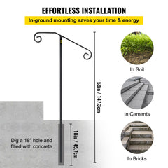 Diagram of gray wrought iron single post handrail installation, showing 18-inch in-ground mounting in soil, cement, or bricks for 1-2 steps.