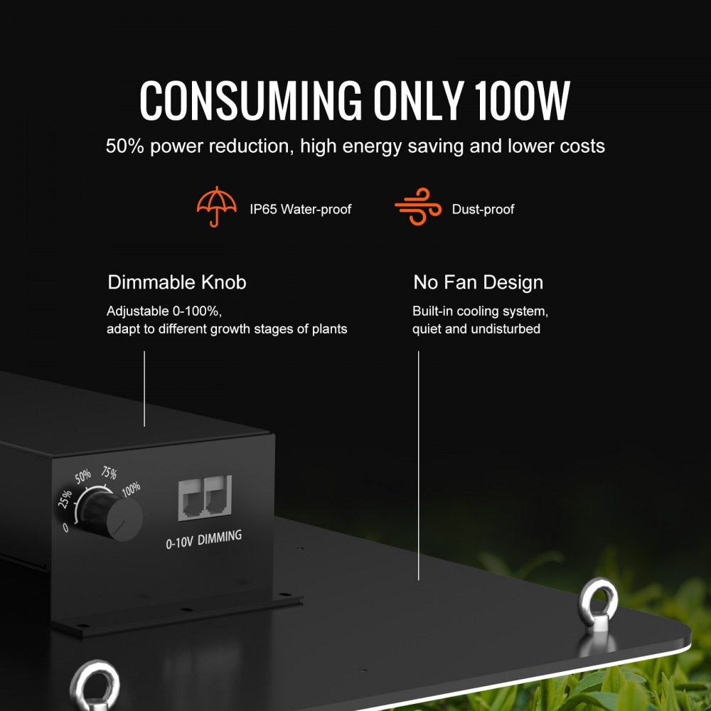 200W LED Grow Light, Samsung 281B+PRO Chips for Indoor Plants Growing, Full Spectrum Dimmable, High Yield Growing Lamp,  Daisy Chain Driver, 2x4/3x3 ft Grow Tent